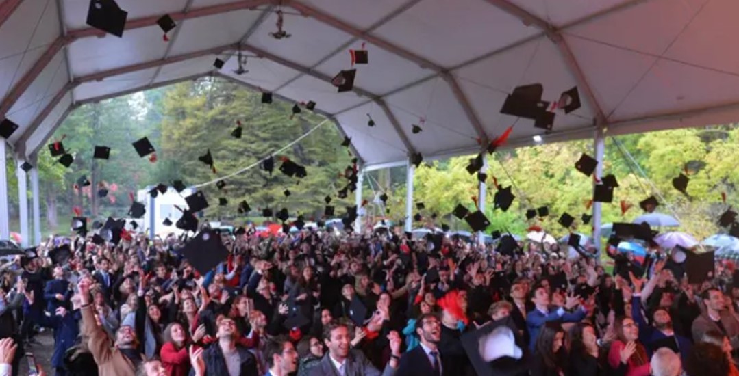 tocco graduations