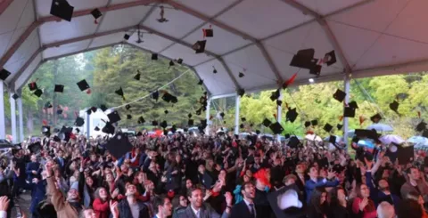 tocco graduations