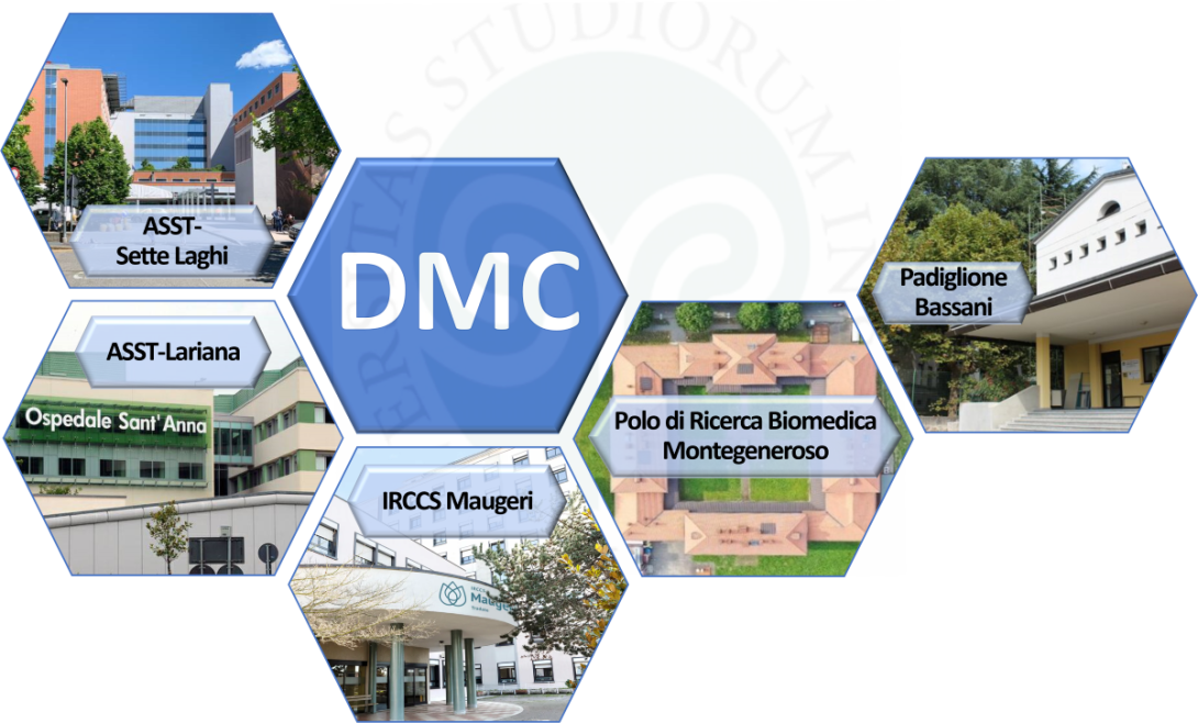 DMC resources